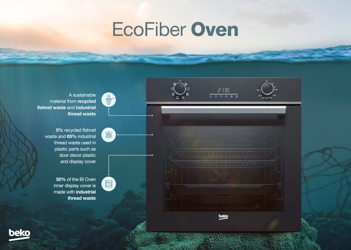EcoFiber Oven